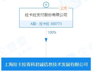 拉卡拉注冊(cè)資本激增至8億元，深化數(shù)據(jù)處理與存儲(chǔ)支持服務(wù)布局